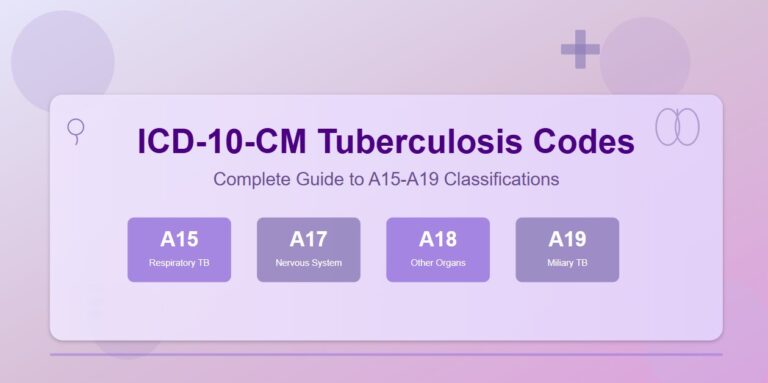 ICD-10-CM Codes A15-A19 | Tuberculosis